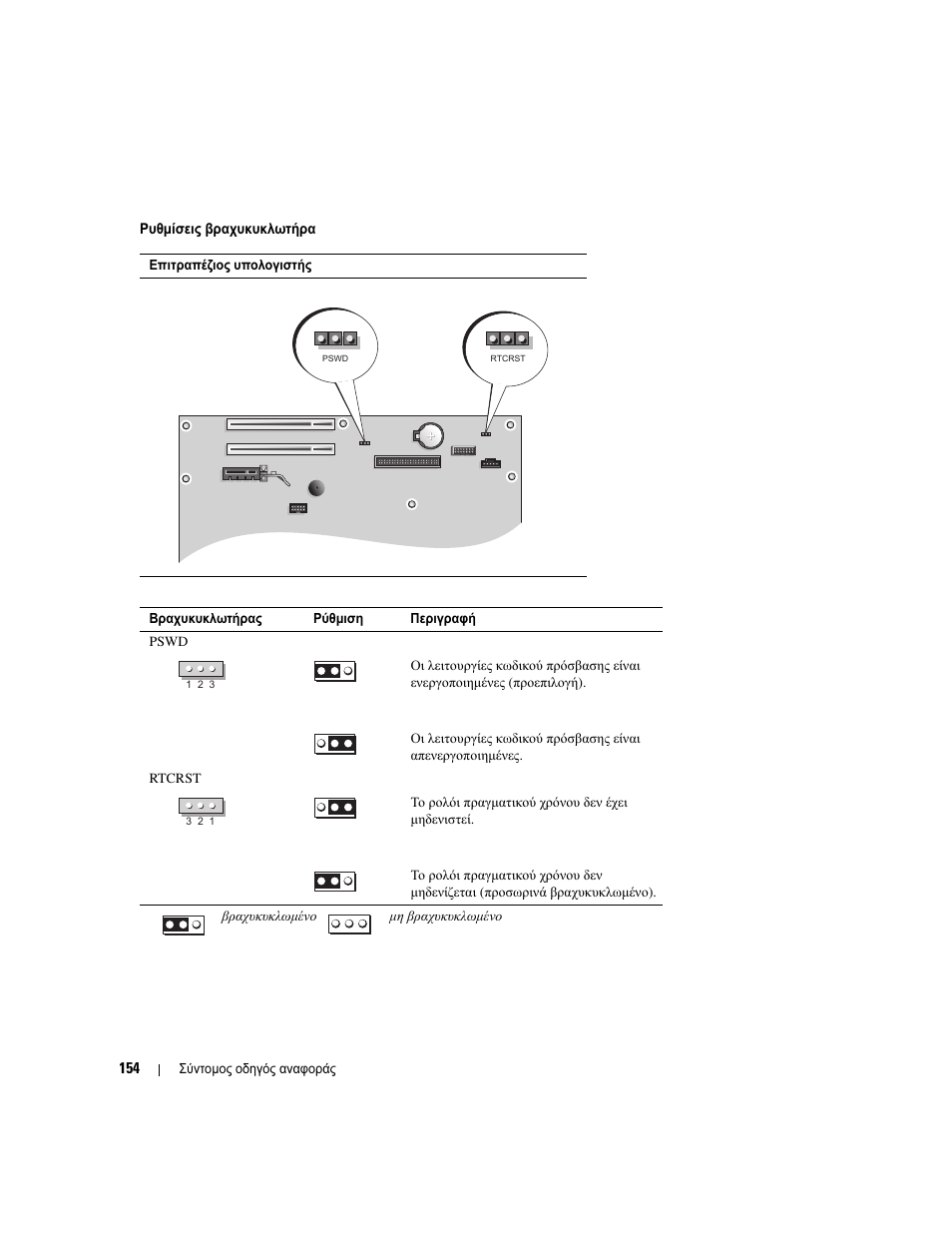 Dell OptiPlex 210L User Manual | Page 154 / 300