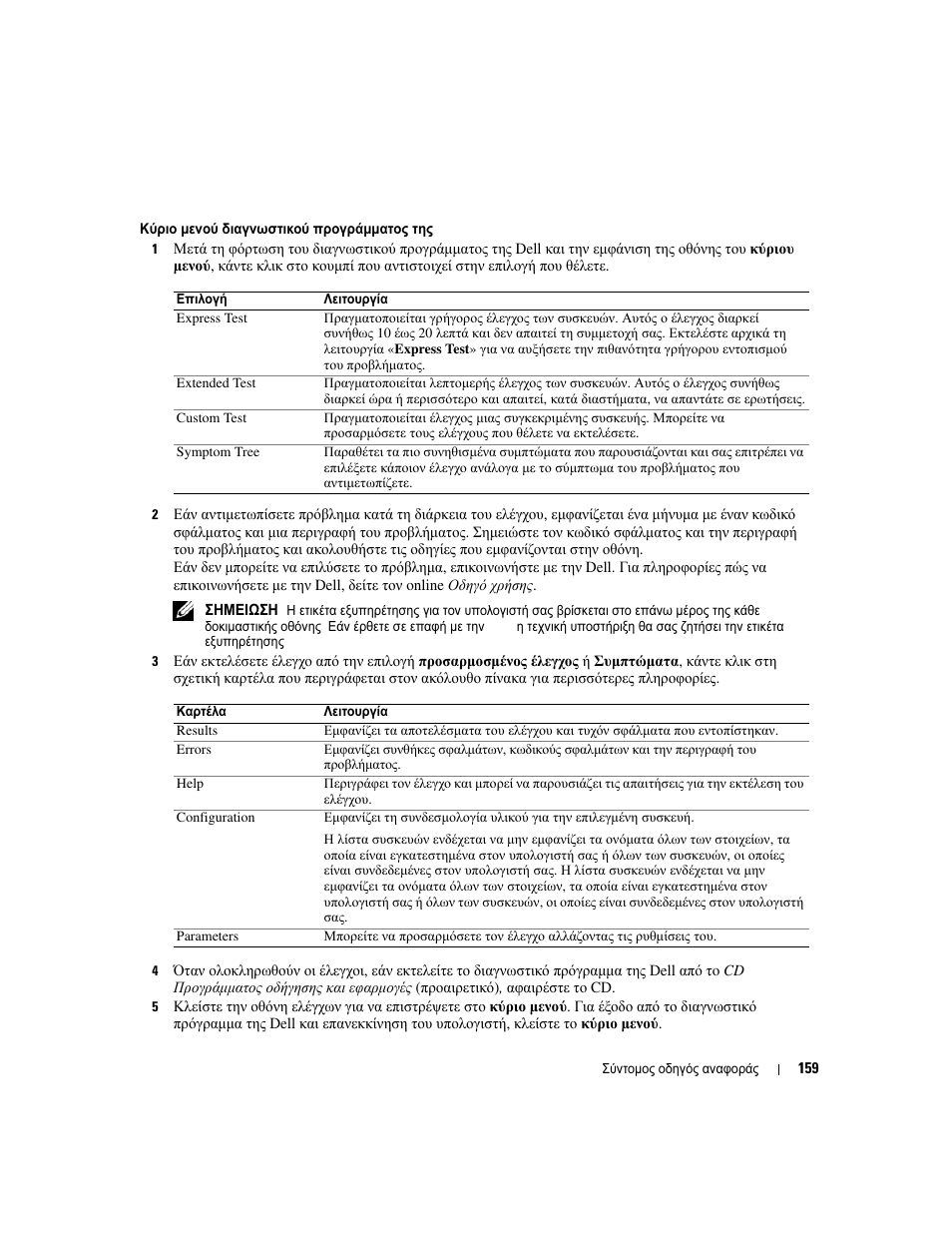 Dell OptiPlex 210L User Manual | Page 159 / 300