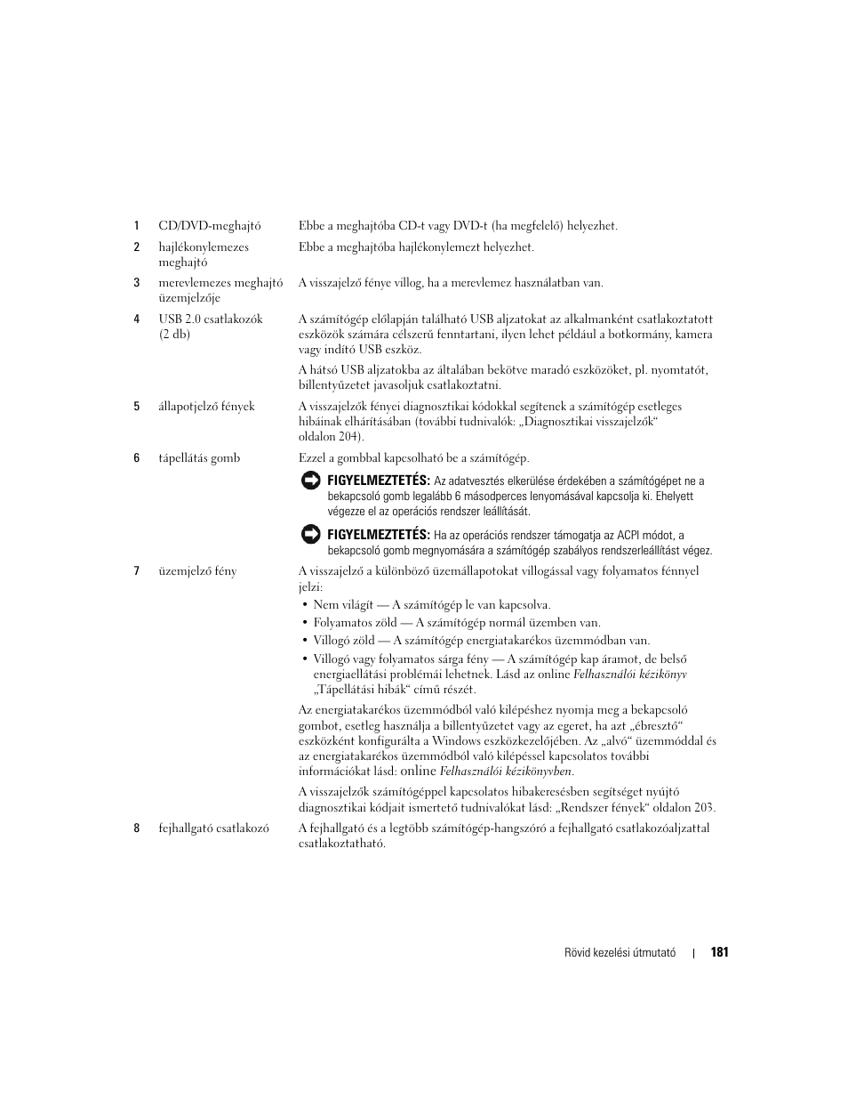 Dell OptiPlex 210L User Manual | Page 181 / 300