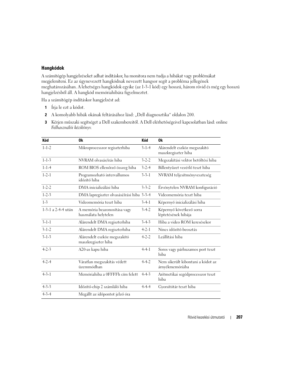 Hangkódok, Hangkódok“ oldalon 207. ezenkívül a | Dell OptiPlex 210L User Manual | Page 207 / 300