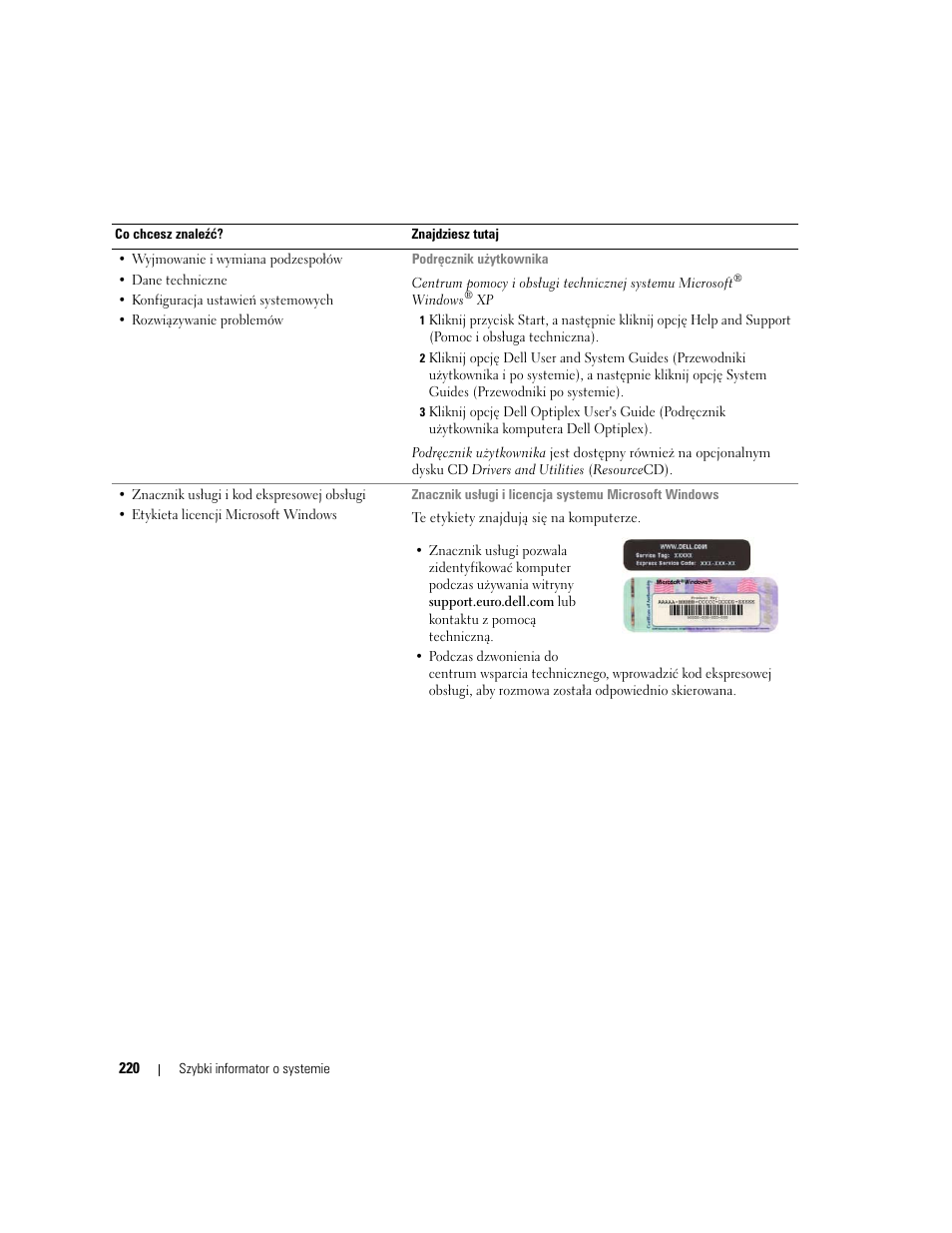 Dell OptiPlex 210L User Manual | Page 220 / 300