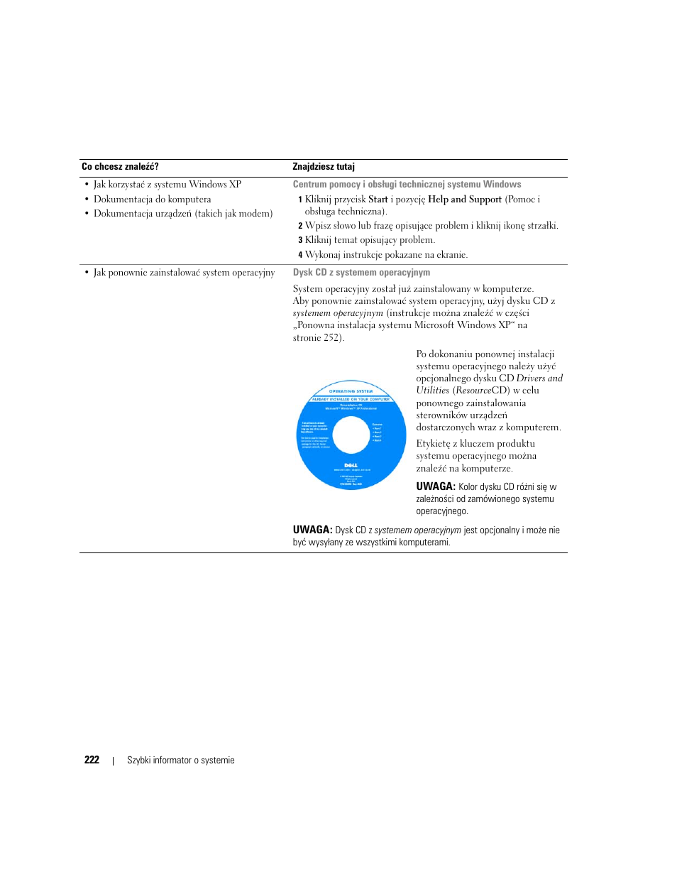 Dell OptiPlex 210L User Manual | Page 222 / 300