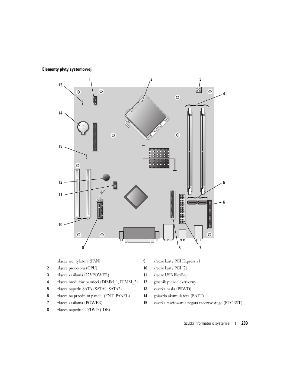 Dell OptiPlex 210L User Manual | Page 239 / 300