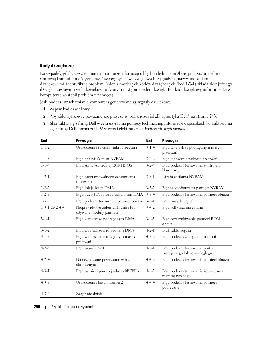 Kody dźwiękowe | Dell OptiPlex 210L User Manual | Page 250 / 300