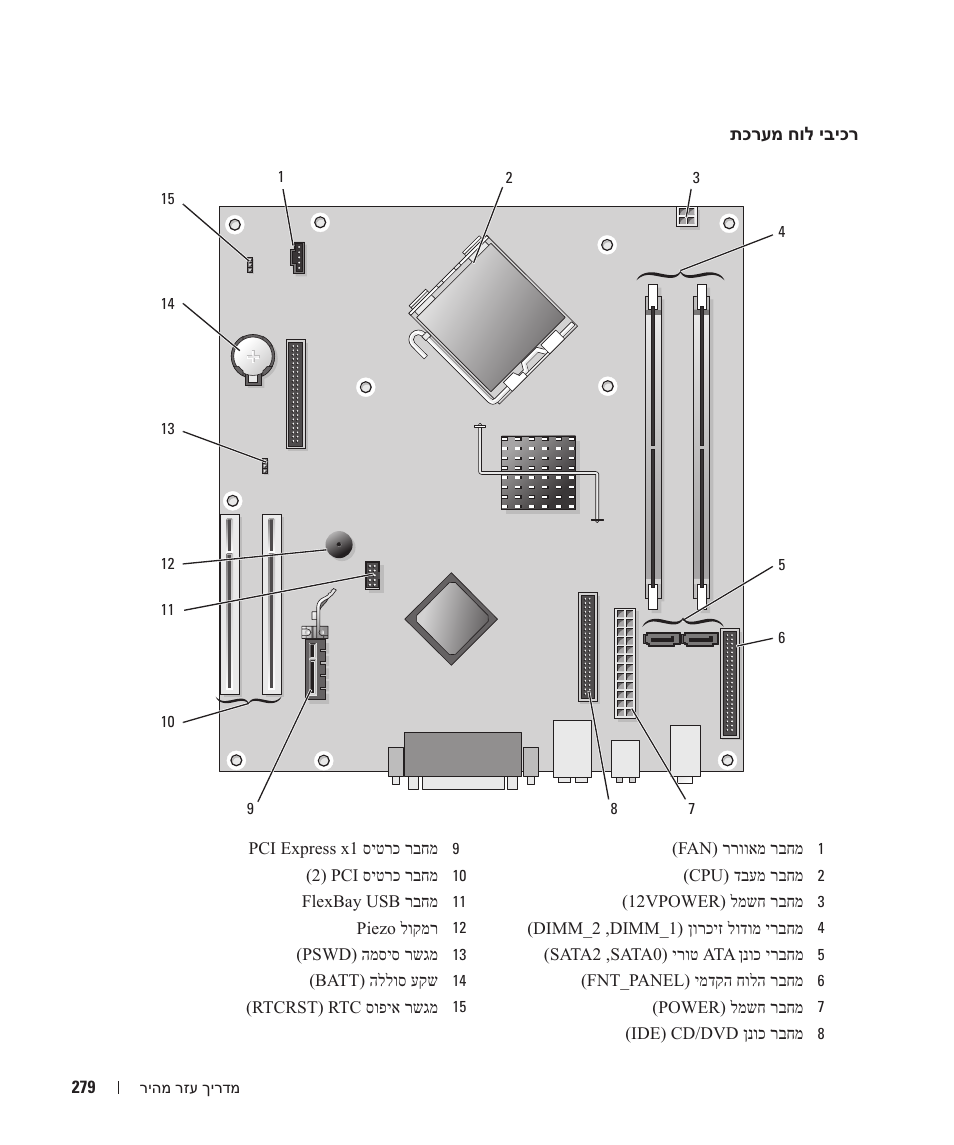 Dell OptiPlex 210L User Manual | Page 280 / 300