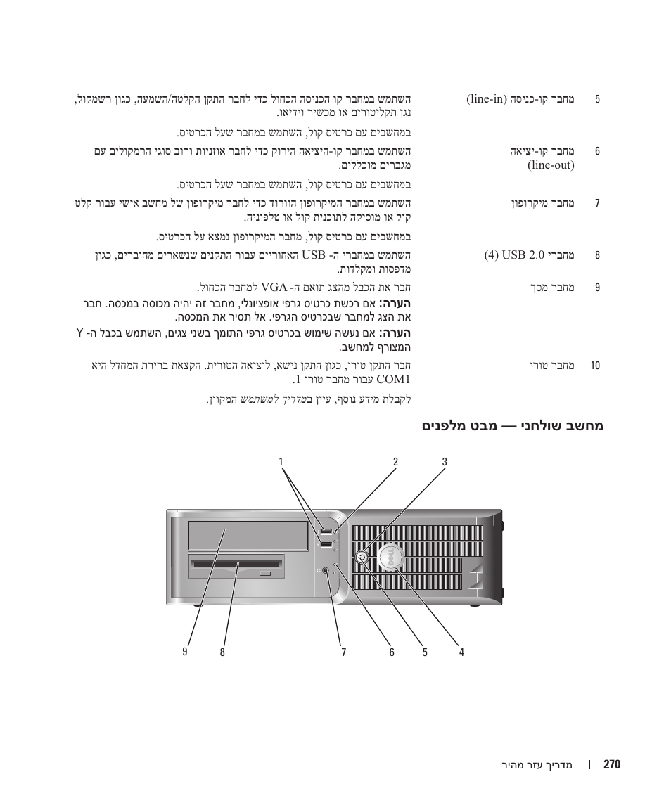 םינפלמ טבמ — ינחלוש בשחמ | Dell OptiPlex 210L User Manual | Page 289 / 300