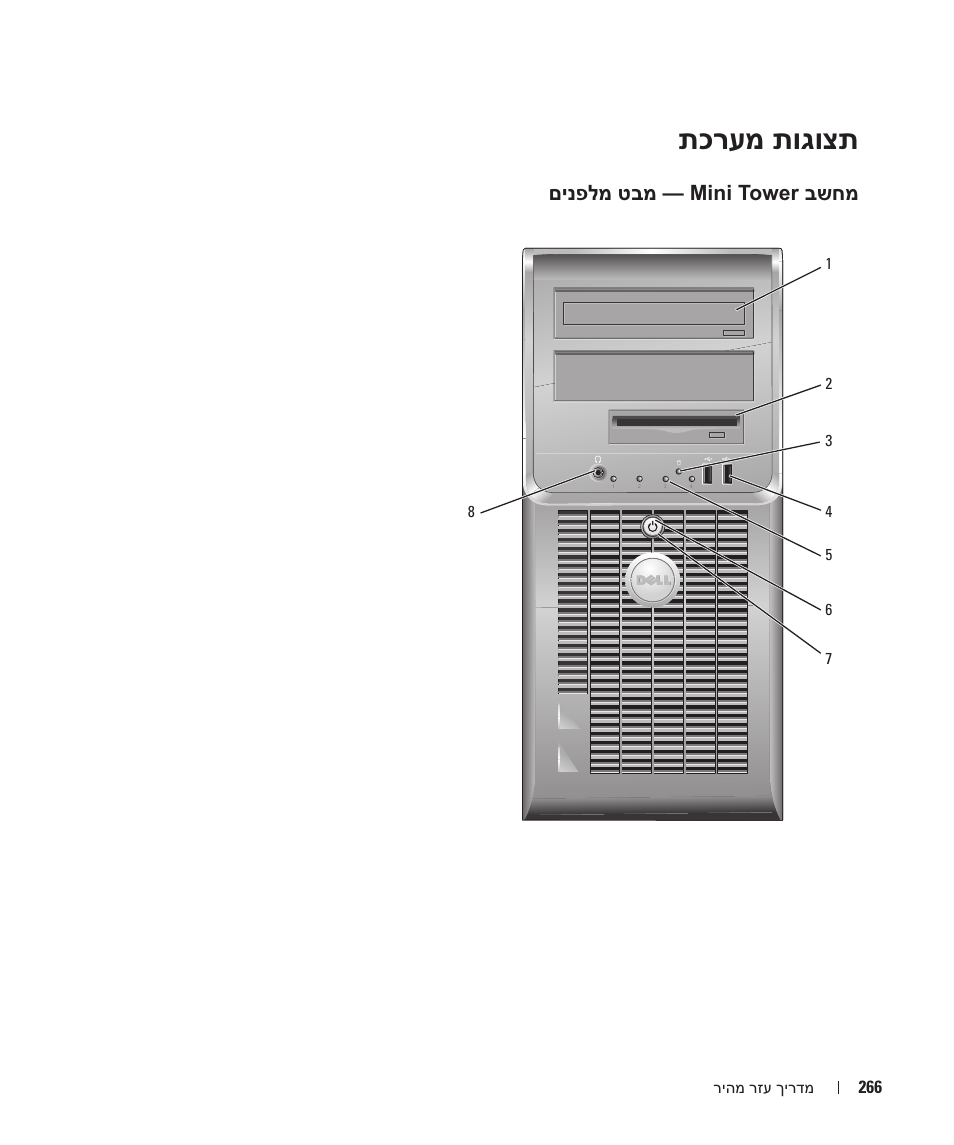 תכרעמ תוגוצת, םינפלמ טבמ — mini tower בשחמ | Dell OptiPlex 210L User Manual | Page 293 / 300