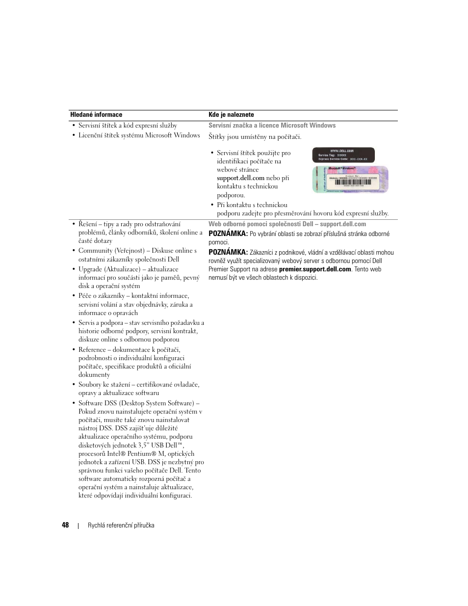 Dell OptiPlex 210L User Manual | Page 48 / 300