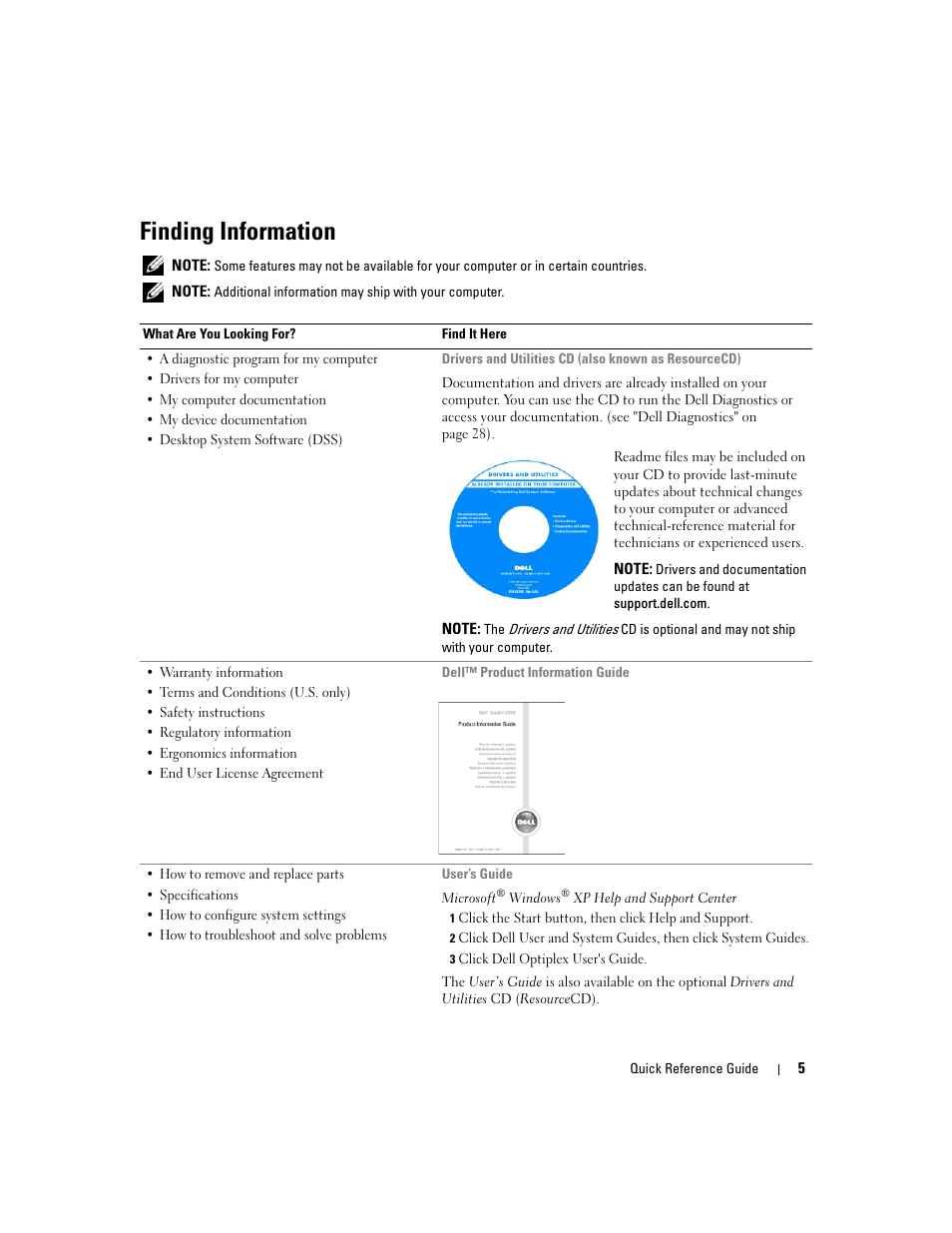 Finding information | Dell OptiPlex 210L User Manual | Page 5 / 300