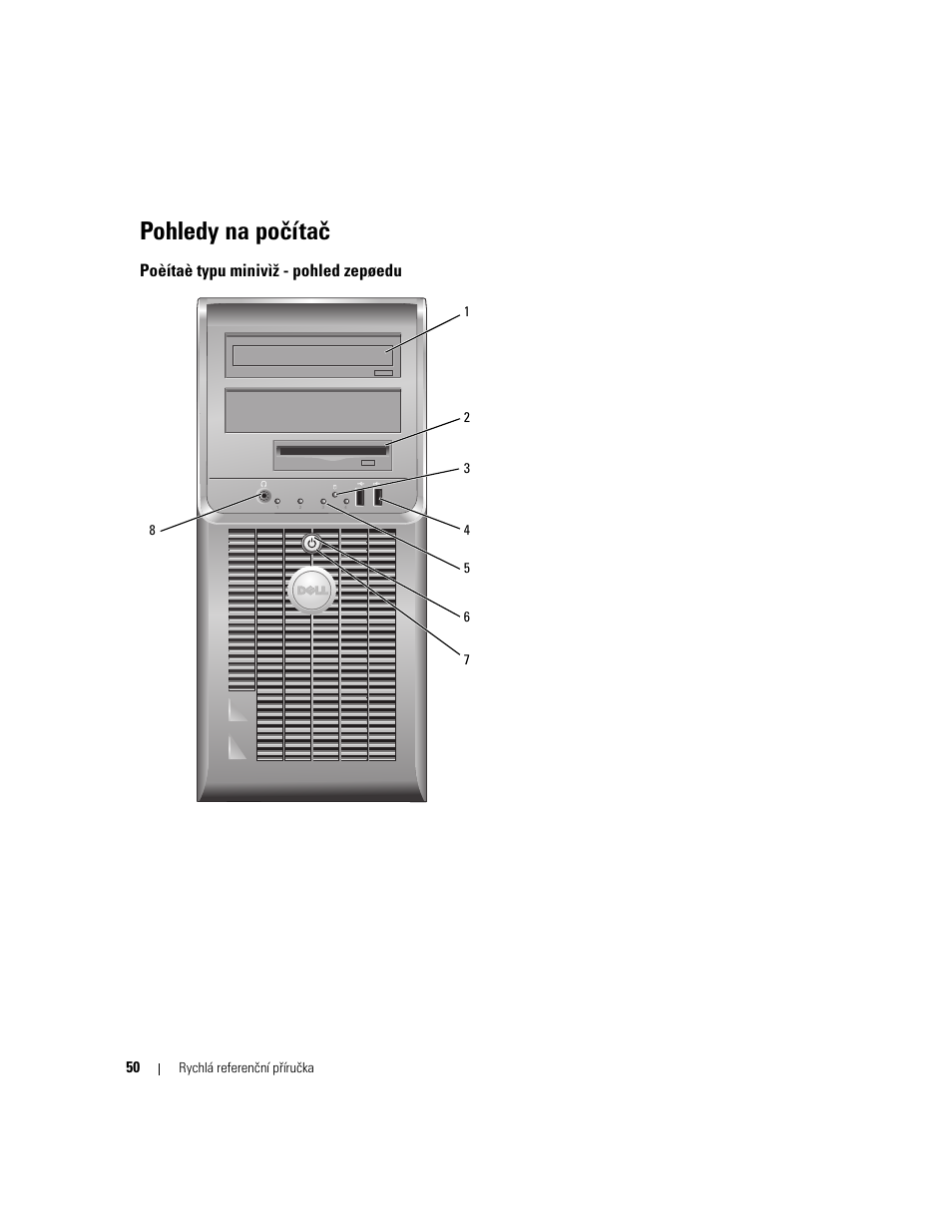 Pohledy na počítač, Poèítaè typu minivìž - pohled zepøedu | Dell OptiPlex 210L User Manual | Page 50 / 300