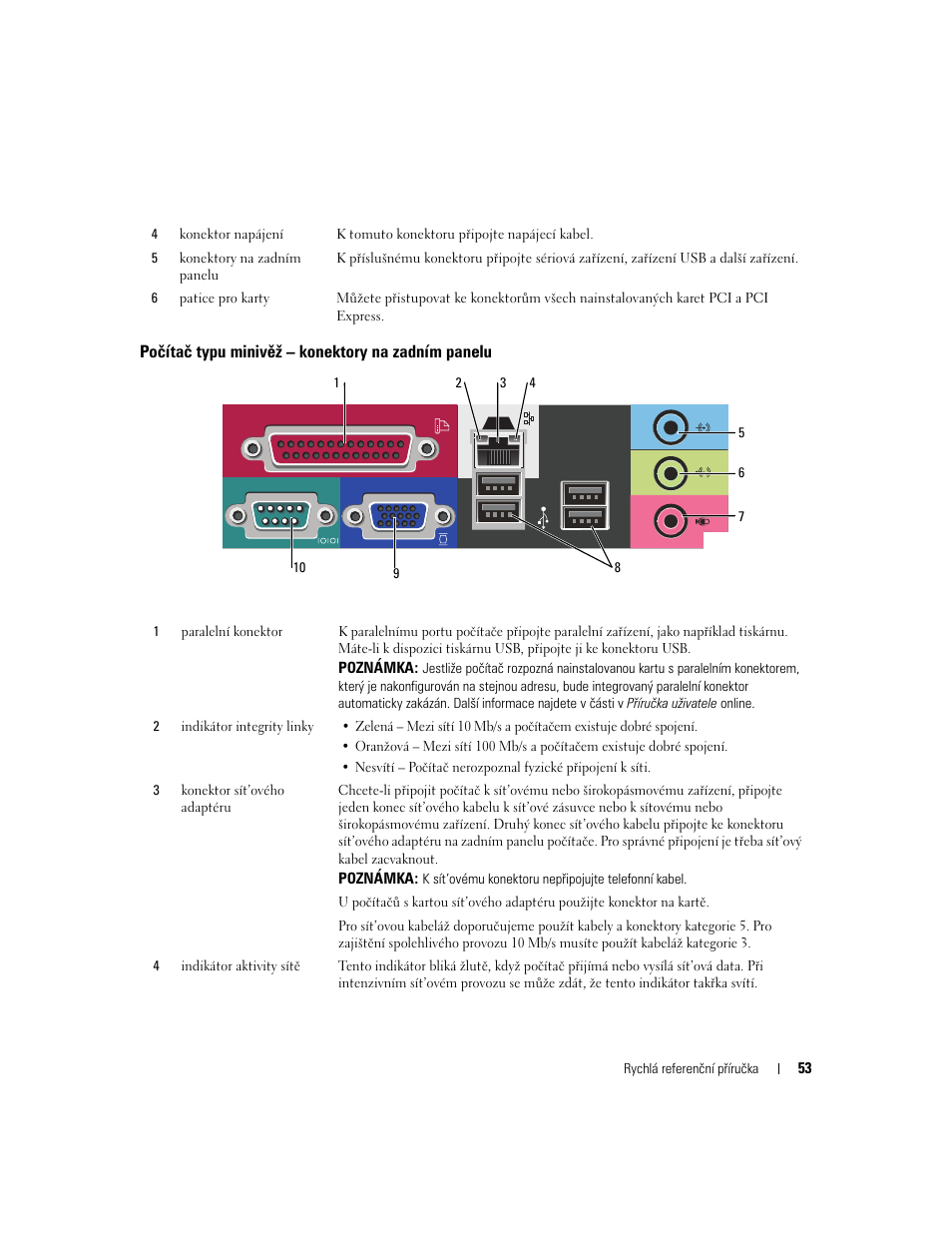 Počítač typu minivěž - konektory na zadním panelu, Počítač typu minivěž – konektory na zadním panelu | Dell OptiPlex 210L User Manual | Page 53 / 300