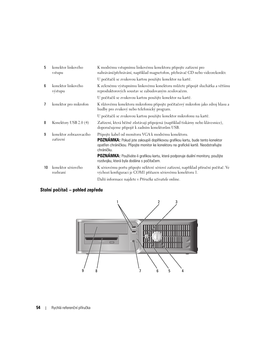 Stolní počítač - pohled zepředu, Stolní počítač – pohled zepředu | Dell OptiPlex 210L User Manual | Page 54 / 300