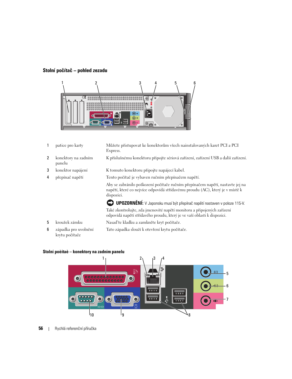 Stolní počítač - pohled zezadu, Stolní počítač – pohled zezadu | Dell OptiPlex 210L User Manual | Page 56 / 300