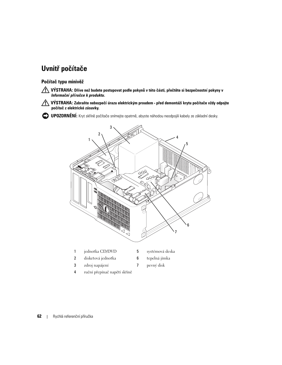 Uvnitř počítače, Počítač typu minivěž, Stolní počítač | Dell OptiPlex 210L User Manual | Page 62 / 300