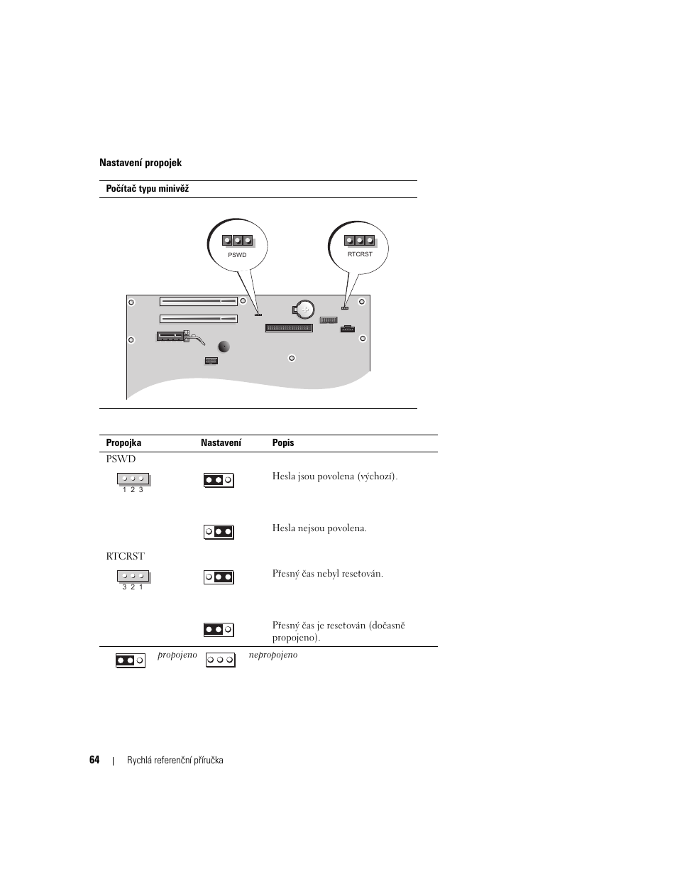 Dell OptiPlex 210L User Manual | Page 64 / 300