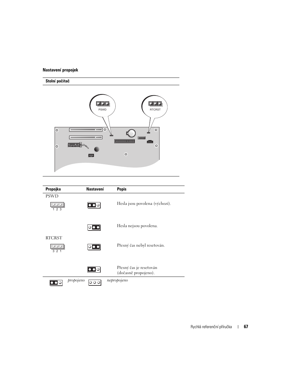 Dell OptiPlex 210L User Manual | Page 67 / 300