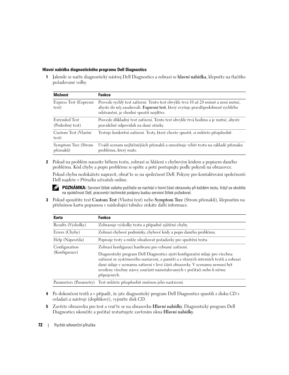 Dell OptiPlex 210L User Manual | Page 72 / 300