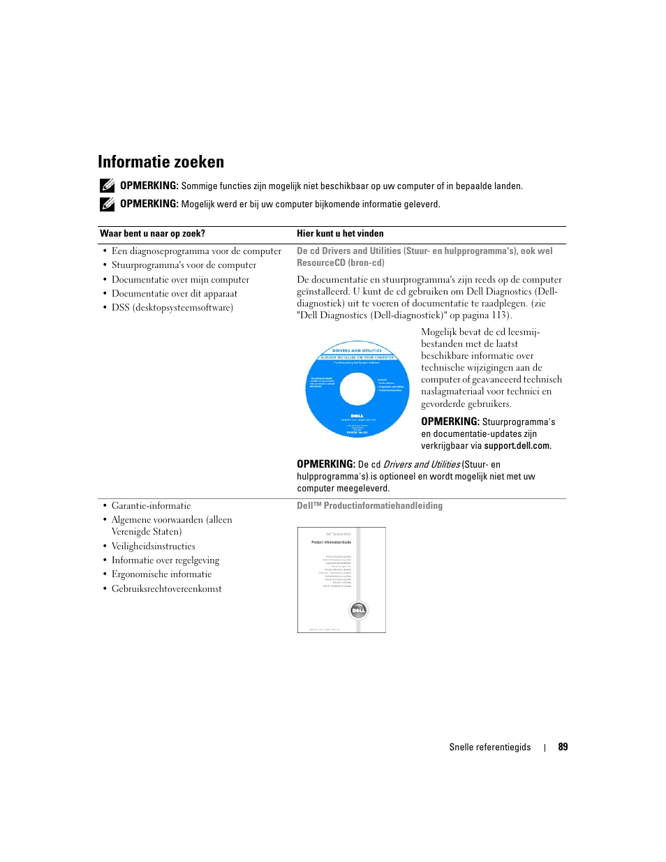 Informatie zoeken | Dell OptiPlex 210L User Manual | Page 89 / 300