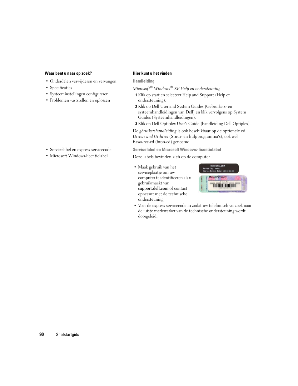 Dell OptiPlex 210L User Manual | Page 90 / 300