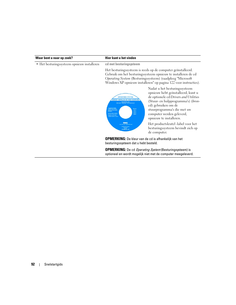 Dell OptiPlex 210L User Manual | Page 92 / 300