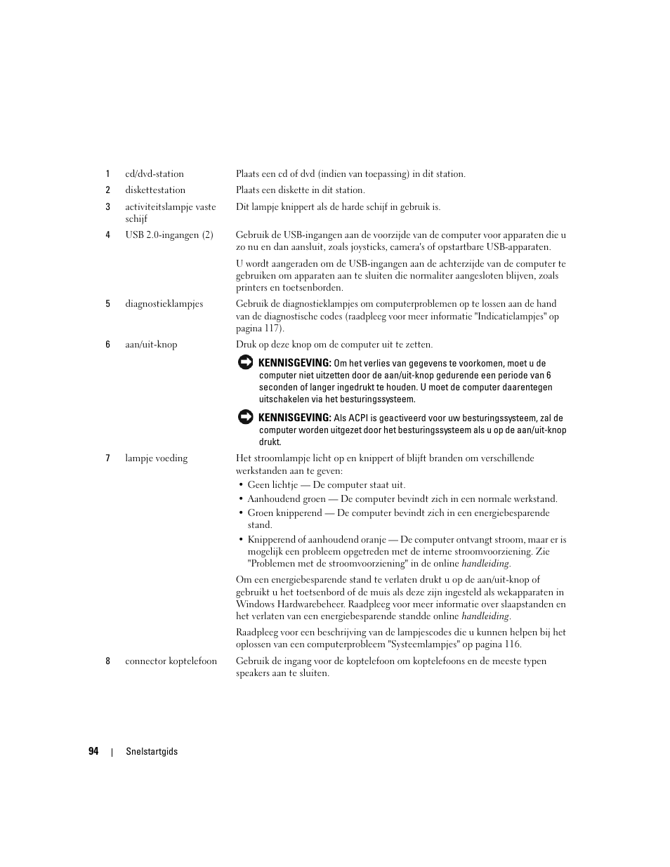 Dell OptiPlex 210L User Manual | Page 94 / 300