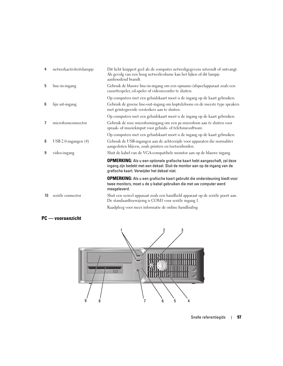 Pc - vooraanzicht, Pc — vooraanzicht | Dell OptiPlex 210L User Manual | Page 97 / 300