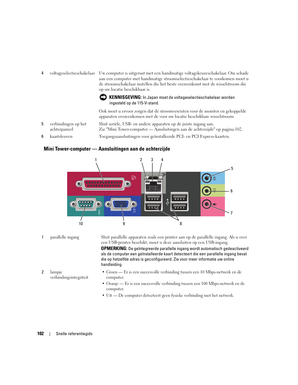 Dell OptiPlex 320 User Manual | Page 102 / 312