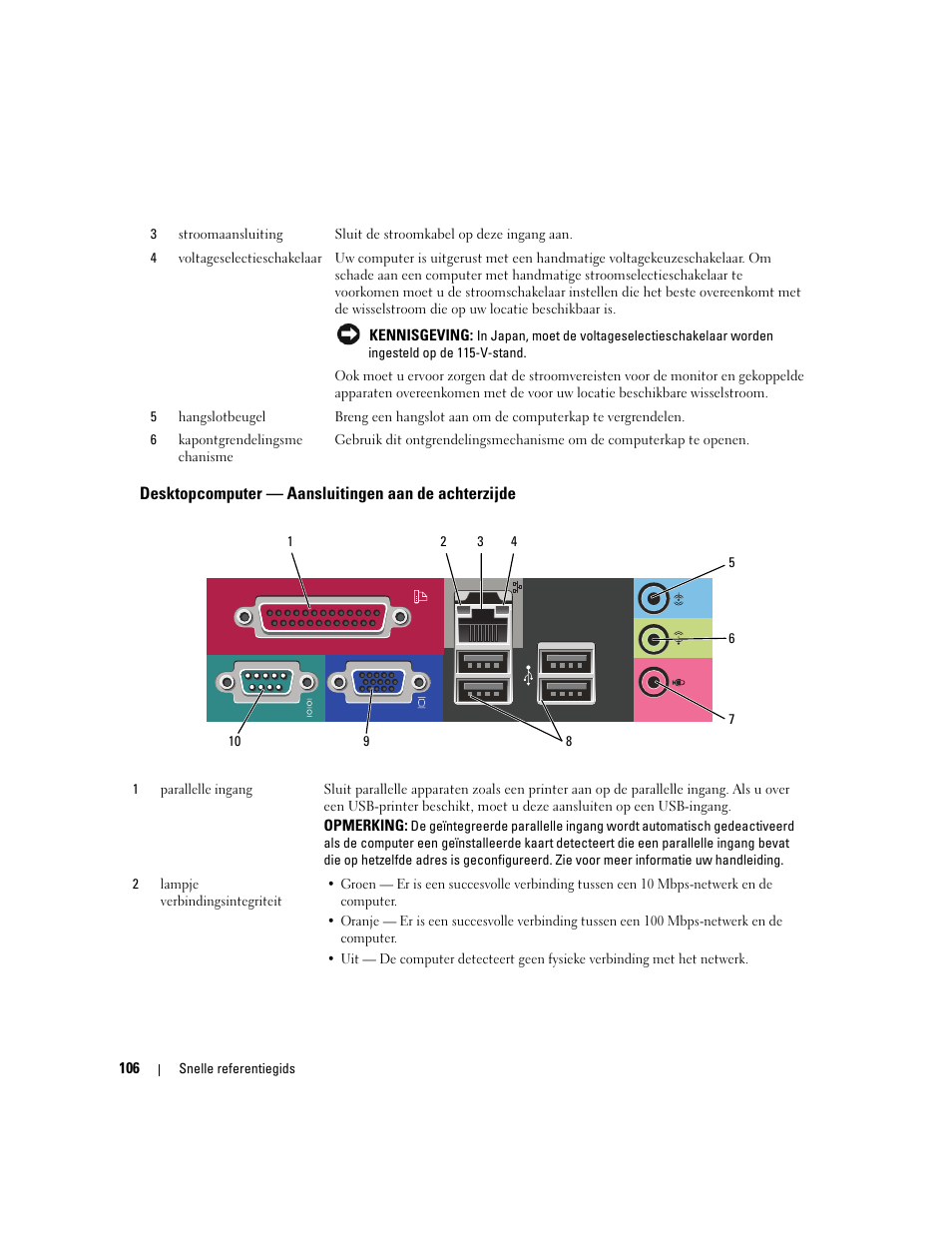 Desktopcomputer - aansluitingen aan de achterzijde, Desktopcomputer — aansluitingen aan de achterzijde | Dell OptiPlex 320 User Manual | Page 106 / 312