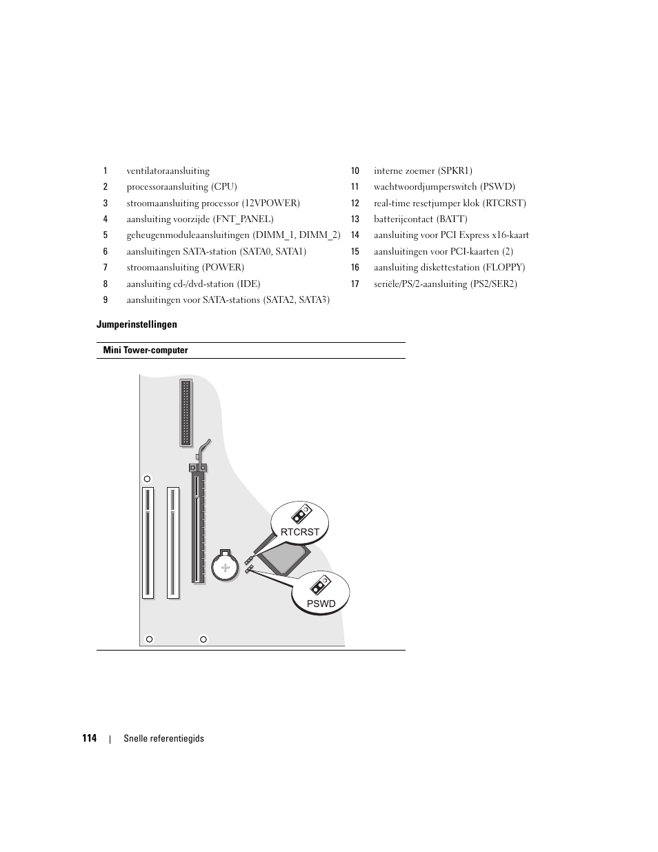 Dell OptiPlex 320 User Manual | Page 114 / 312