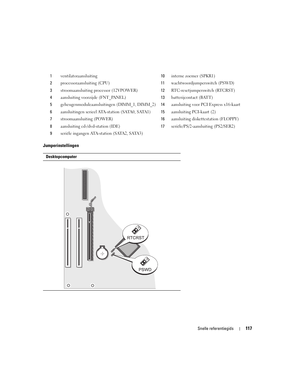 Dell OptiPlex 320 User Manual | Page 117 / 312