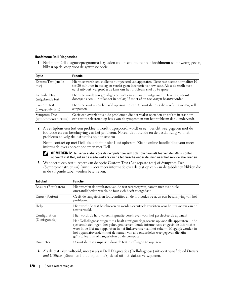 Dell OptiPlex 320 User Manual | Page 120 / 312