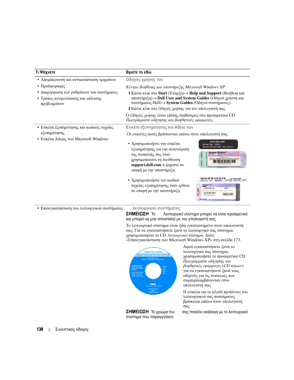 Dell OptiPlex 320 User Manual | Page 138 / 312