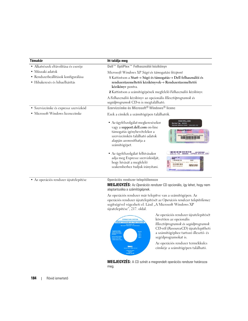 Dell OptiPlex 320 User Manual | Page 184 / 312