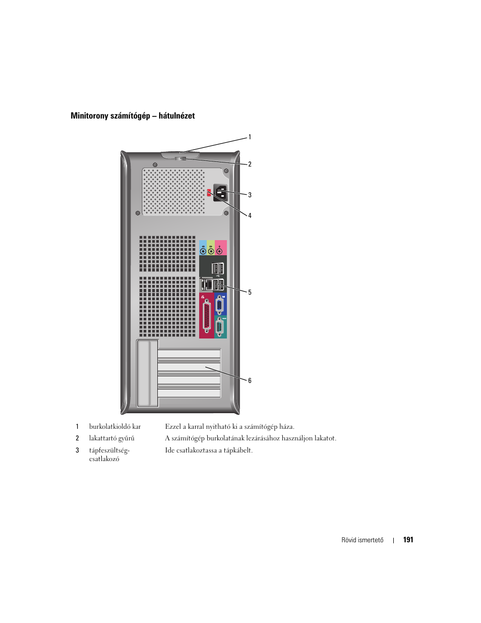 Minitorony számítógép - hátulnézet, Minitorony számítógép – hátulnézet | Dell OptiPlex 320 User Manual | Page 191 / 312