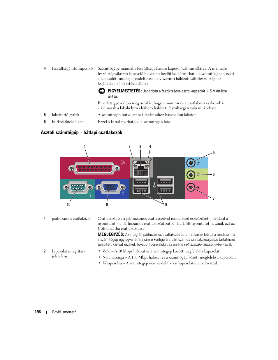 Asztali számítógép - hátlapi csatlakozók, Asztali számítógép – hátlapi csatlakozók | Dell OptiPlex 320 User Manual | Page 196 / 312