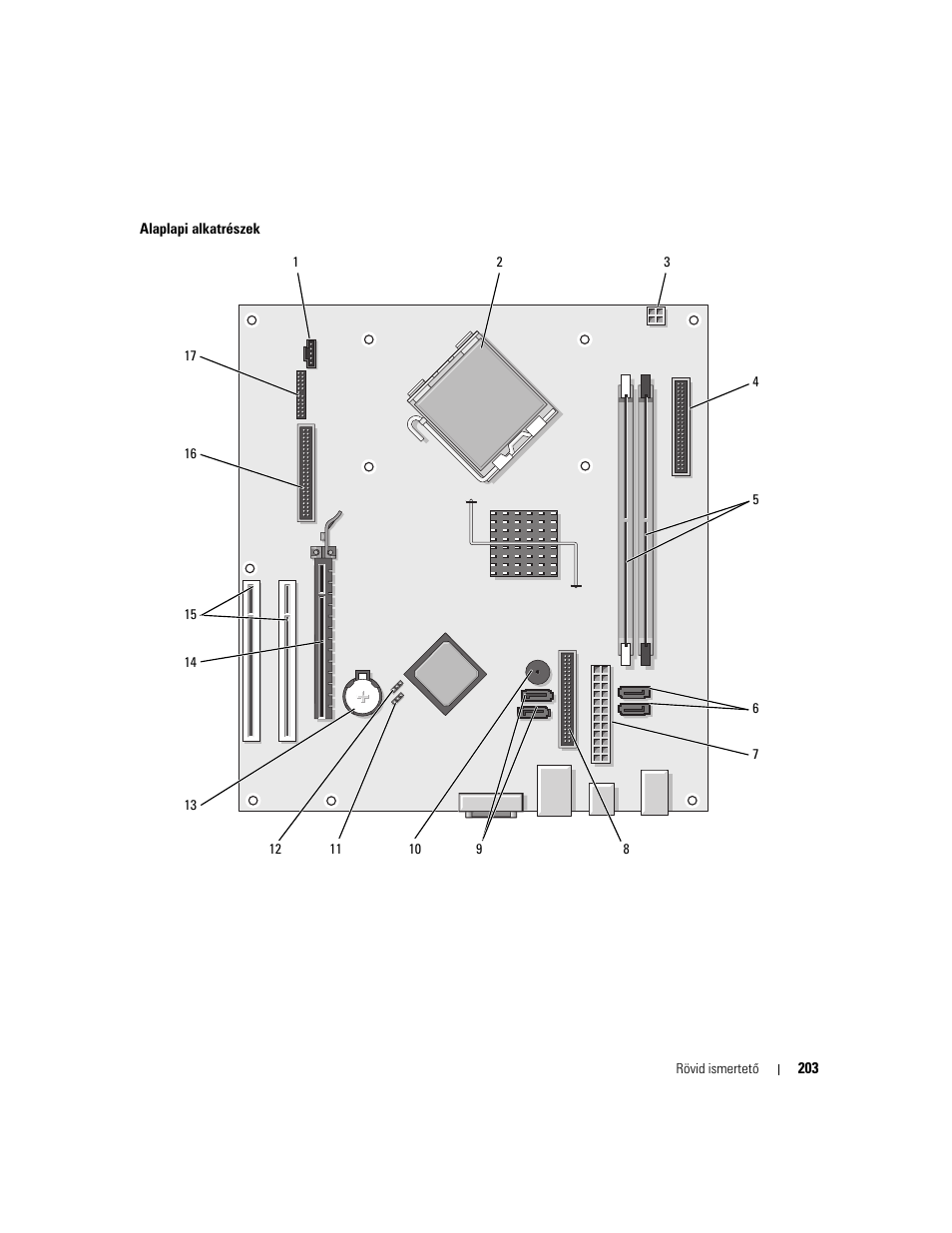 Dell OptiPlex 320 User Manual | Page 203 / 312