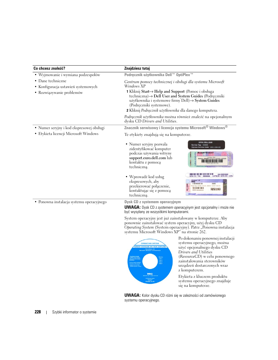 Dell OptiPlex 320 User Manual | Page 228 / 312