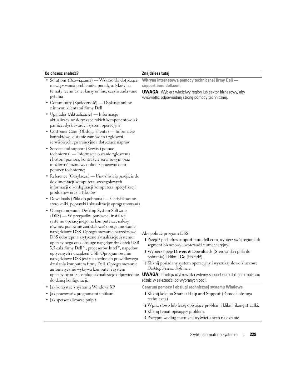 Dell OptiPlex 320 User Manual | Page 229 / 312