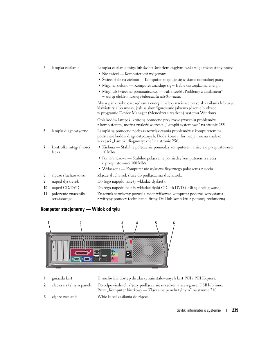 Komputer stacjonarny - widok od tyłu, Komputer stacjonarny — widok od tyłu | Dell OptiPlex 320 User Manual | Page 239 / 312