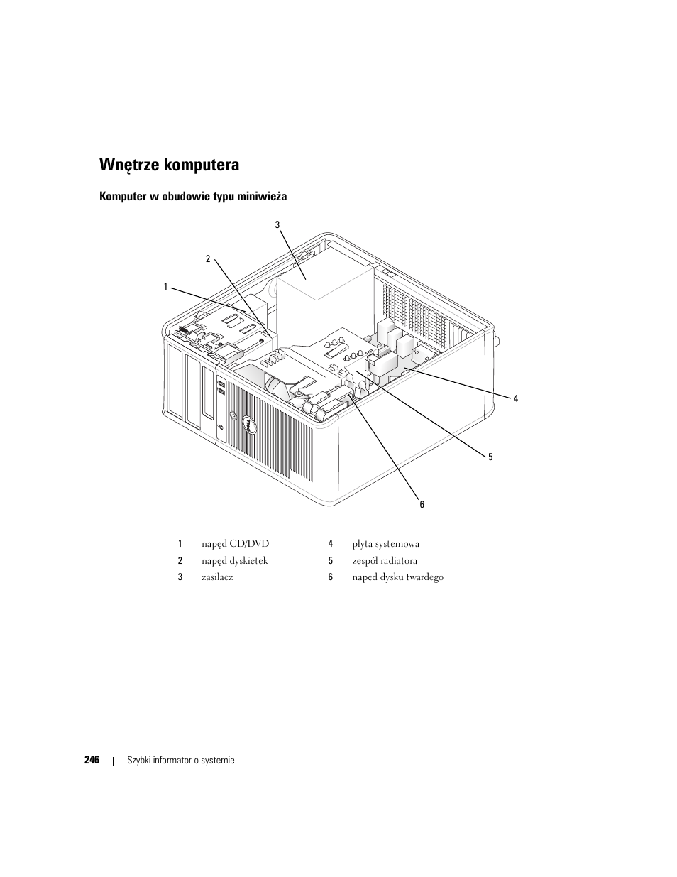 Wnętrze komputera, Komputer w obudowie typu miniwieża | Dell OptiPlex 320 User Manual | Page 246 / 312