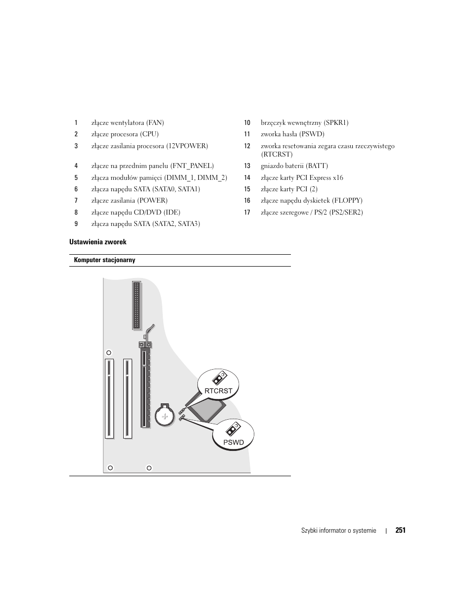 Dell OptiPlex 320 User Manual | Page 251 / 312