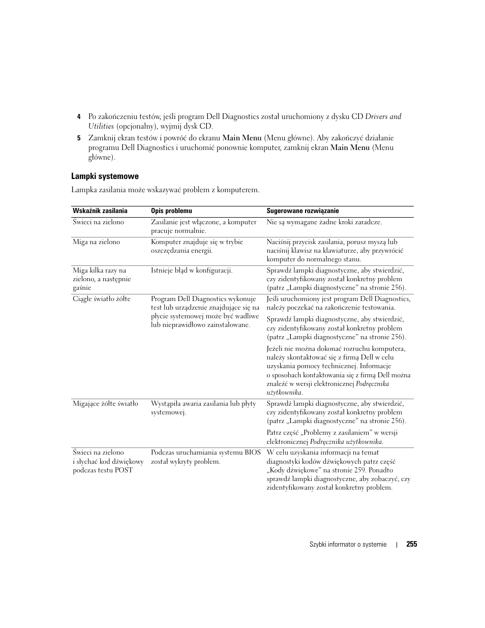 Lampki systemowe | Dell OptiPlex 320 User Manual | Page 255 / 312