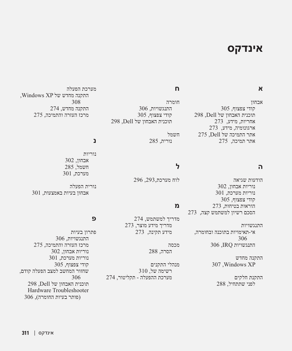 סקדניא | Dell OptiPlex 320 User Manual | Page 270 / 312
