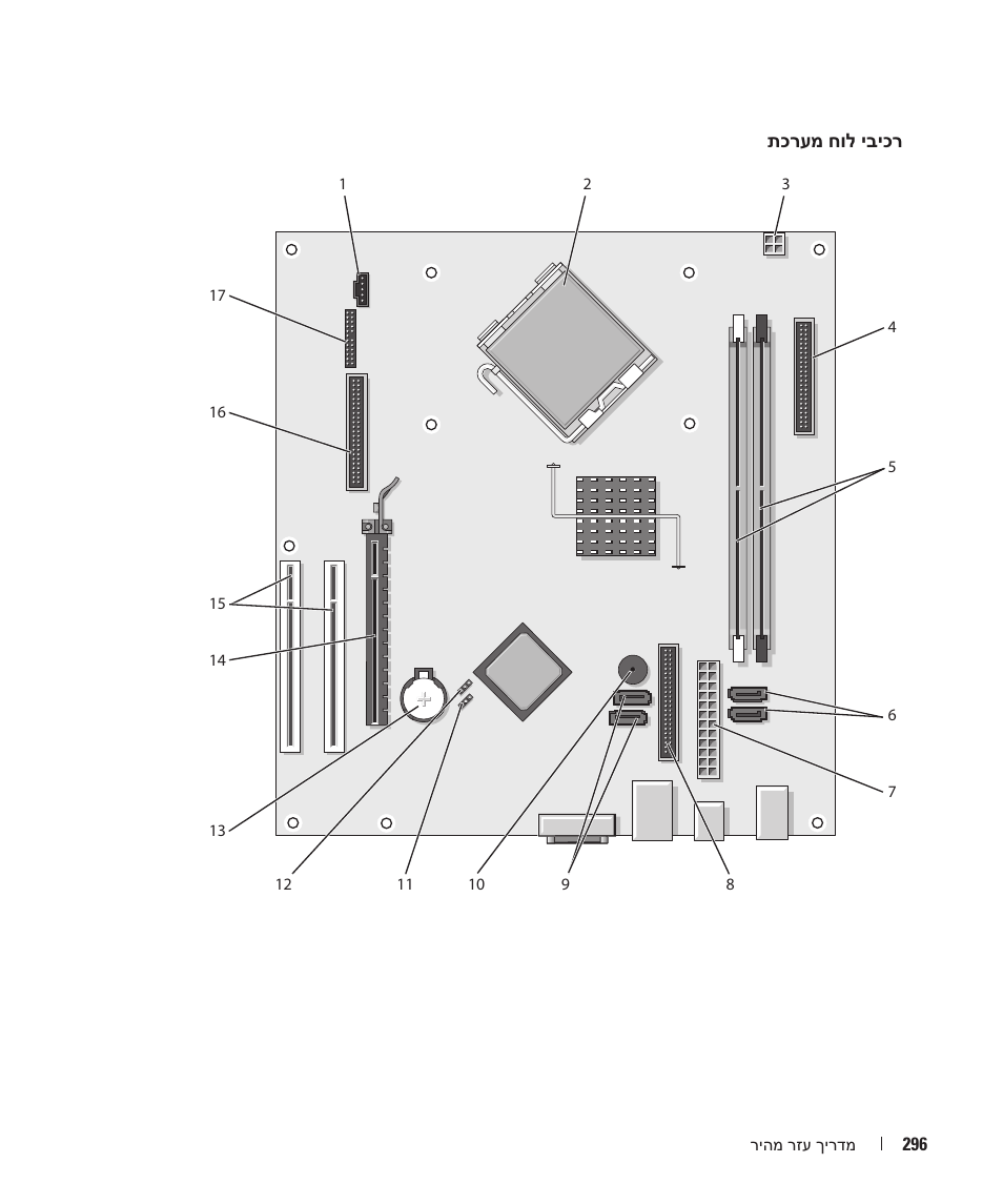 Dell OptiPlex 320 User Manual | Page 285 / 312