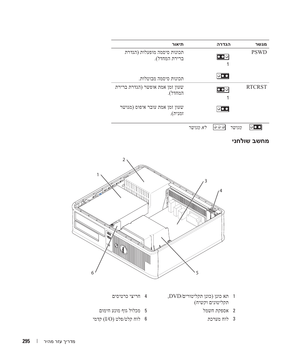 Dell OptiPlex 320 User Manual | Page 286 / 312