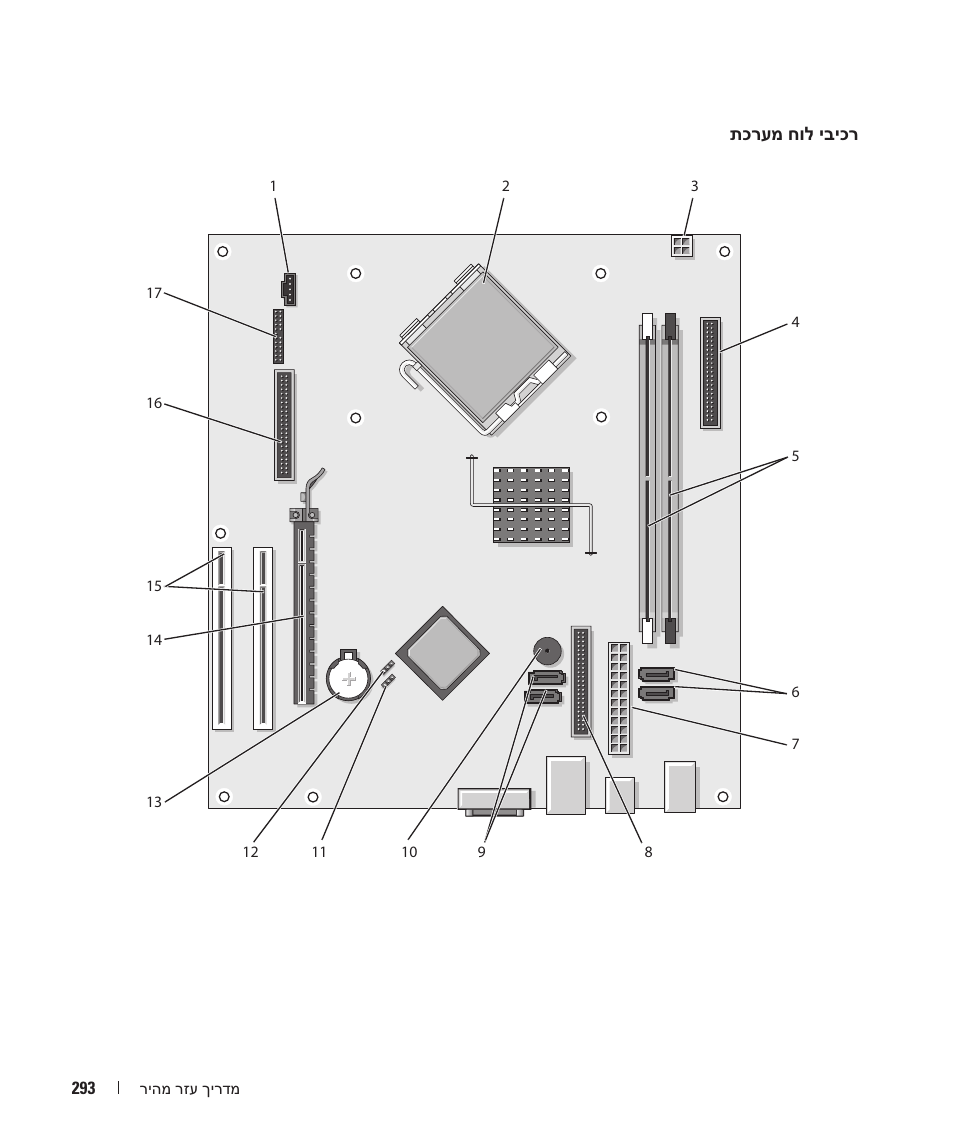 Dell OptiPlex 320 User Manual | Page 288 / 312