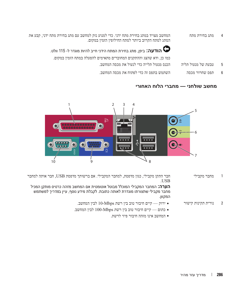 העדוה, ירוחאה חולה ירבחמ — ינחלוש בשחמ, הרעה | Dell OptiPlex 320 User Manual | Page 295 / 312