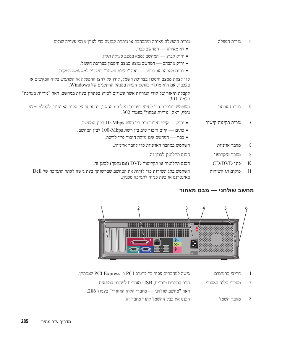 רוחאמ טבמ — ינחלוש בשחמ | Dell OptiPlex 320 User Manual | Page 296 / 312