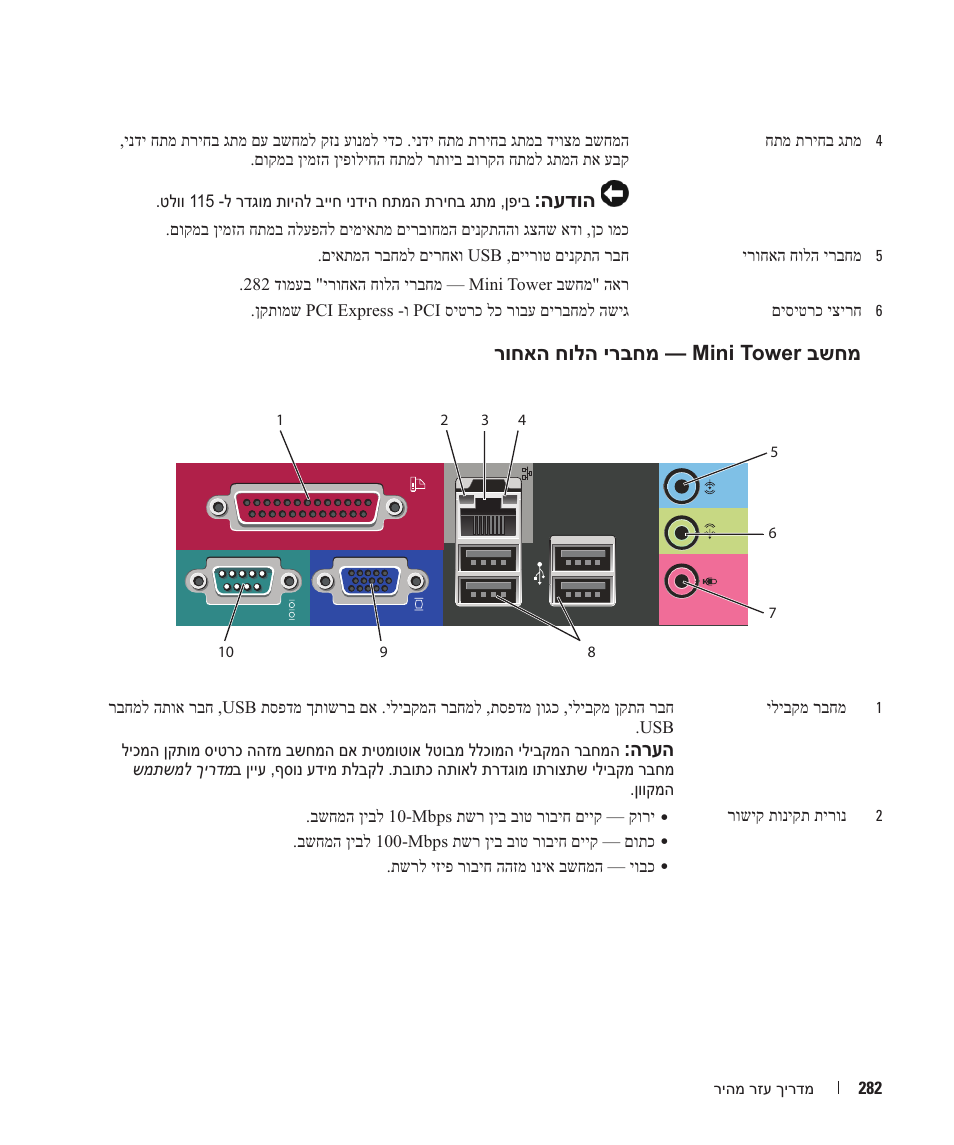 העדוה, רוחאה חולה ירבחמ — mini tower בשחמ, הרעה | Dell OptiPlex 320 User Manual | Page 299 / 312