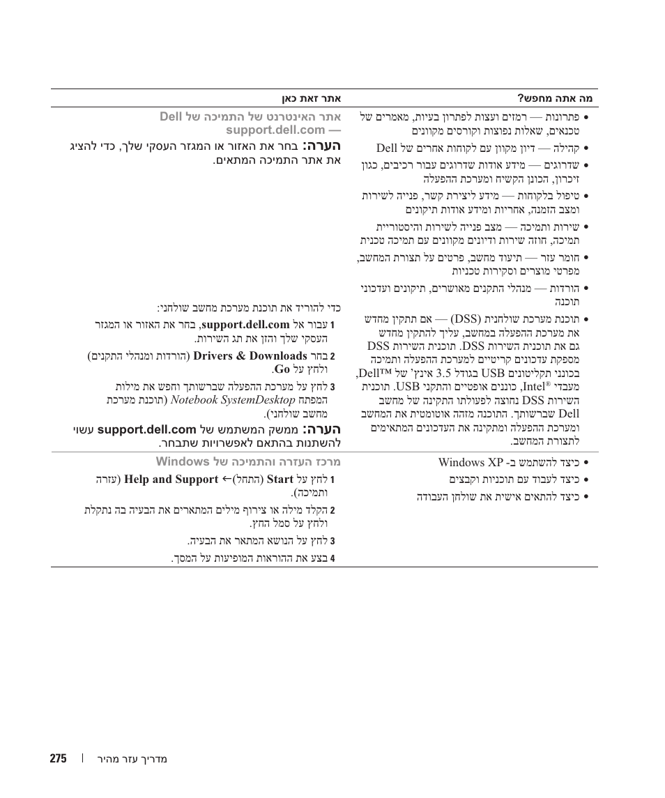 הרעה | Dell OptiPlex 320 User Manual | Page 306 / 312